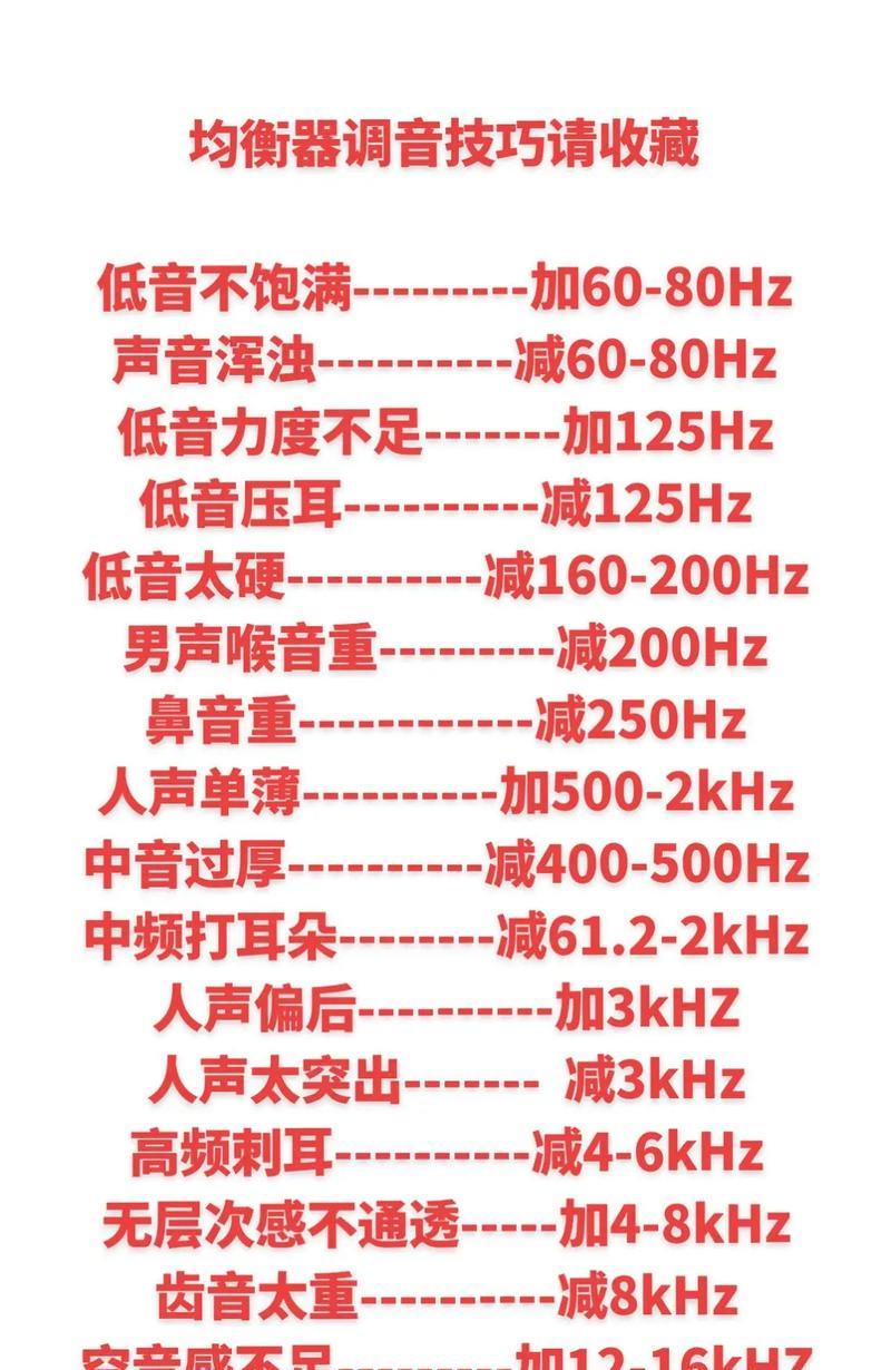 音箱高音朝向调整方法是什么？