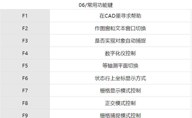如何通过快捷键调出cad命令栏（掌握cad命令栏快捷键的方法与技巧）