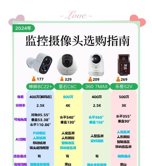 如何寻找摄像头驱动（以摄像头驱动在哪里找）
