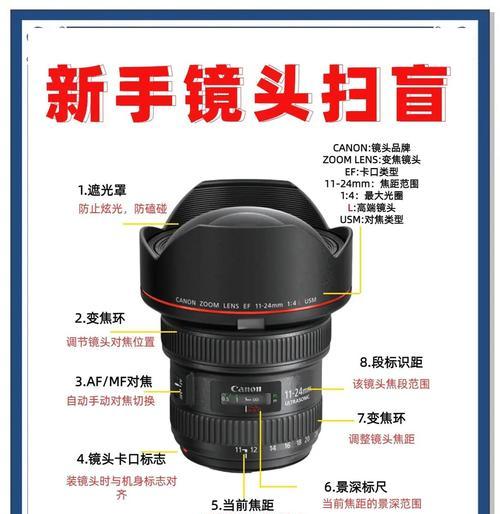 相机小镜头录像功能如何使用？