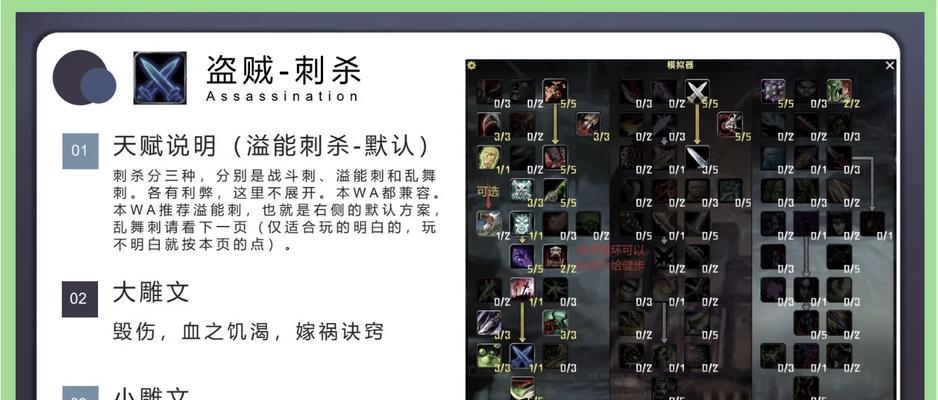 魔兽世界plusP2盗贼怎么挣G？有哪些高效方法？