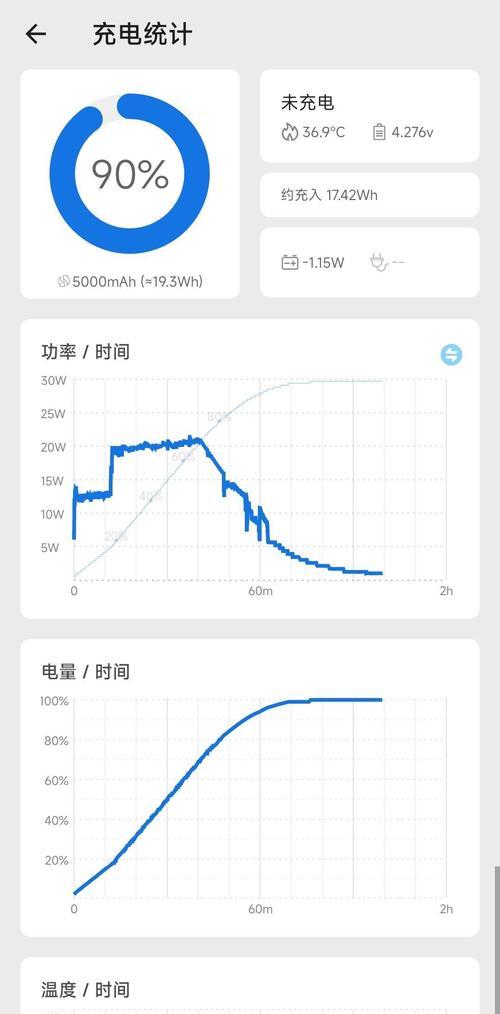 启畅数码相机在知乎上的评价如何？用户反馈有哪些？