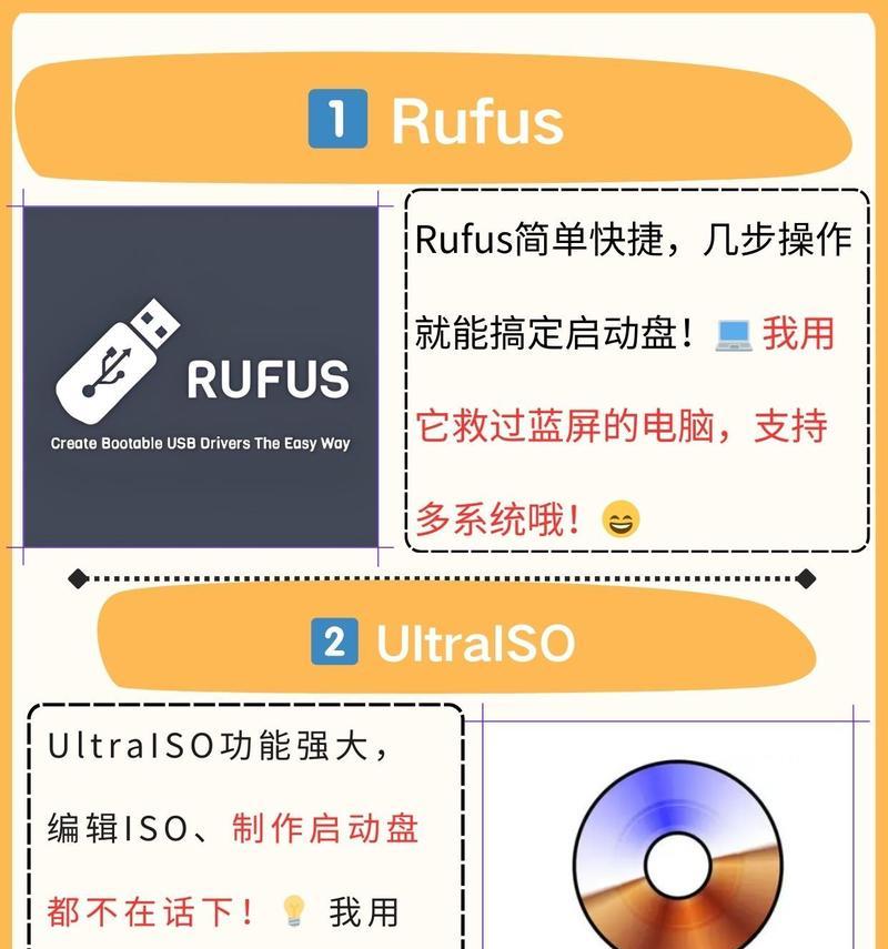 探究U盘启动盘制作工具的选择（比较常用的U盘启动盘制作工具及其特点）