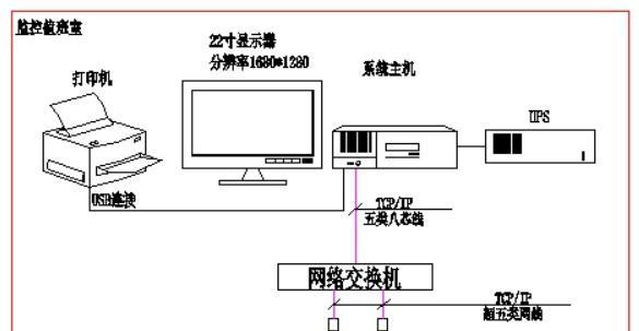 门闸电脑服务器的设置方法是什么？