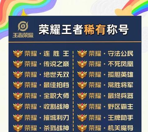 王者荣耀减刑方法是什么？