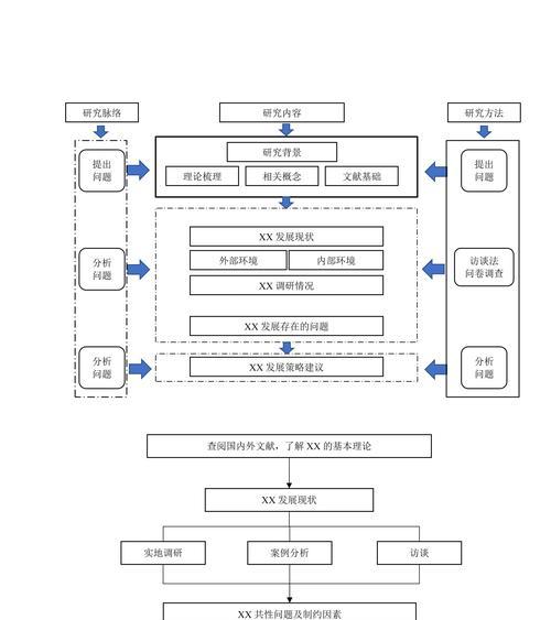 Word绘制线条流程详解（教你如何利用Word快速绘制各种线条）