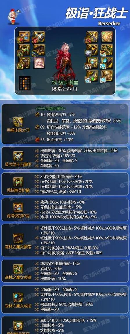 《DNF2024红眼装备搭配排名大揭秘》（红眼装备搭配让你战斗更出色）