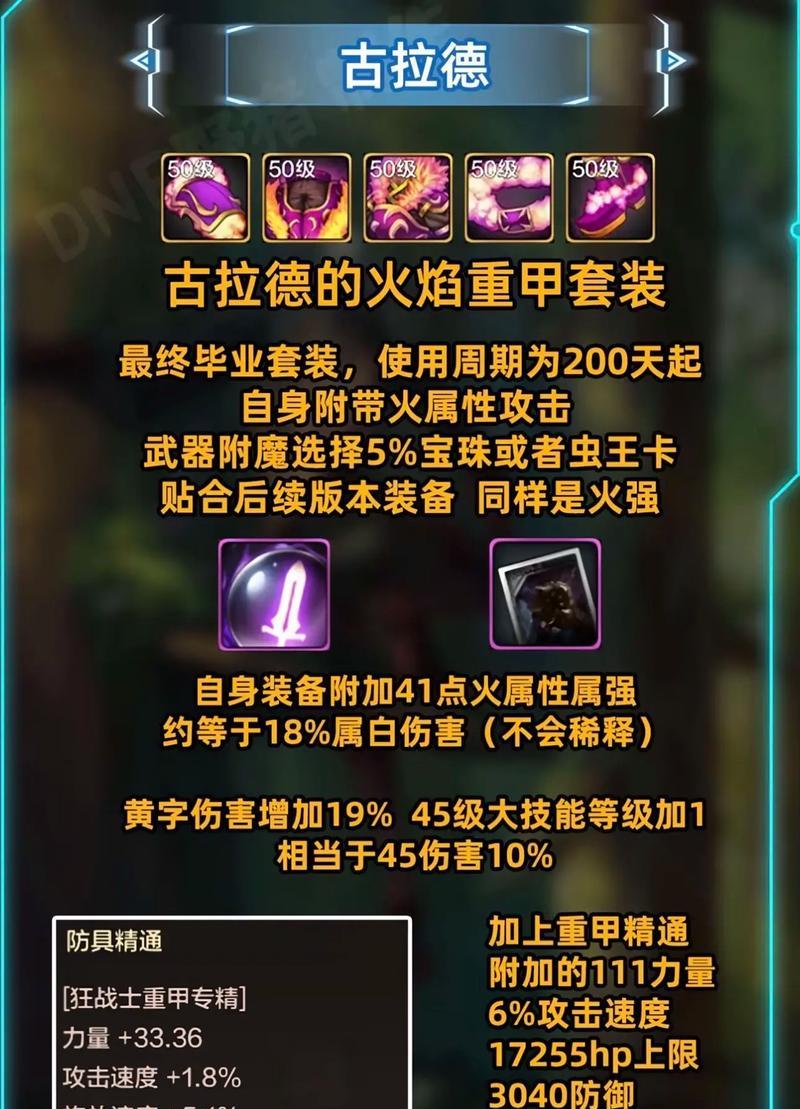 《DNF2024红眼装备搭配排名大揭秘》（红眼装备搭配让你战斗更出色）