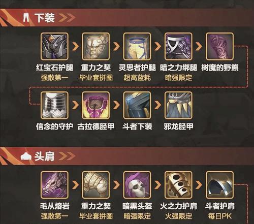 dnf剑魂幻化武器排名榜（探究剑魂幻化武器的战斗力）