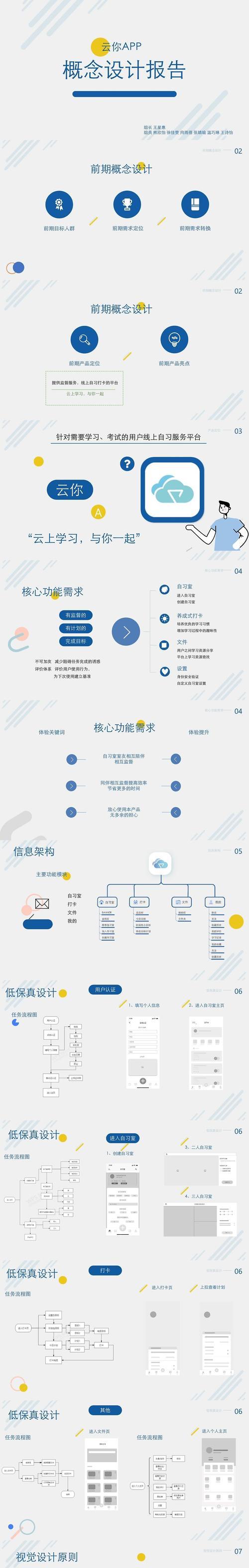 打造一款APP的完整步骤（从构思到发布）