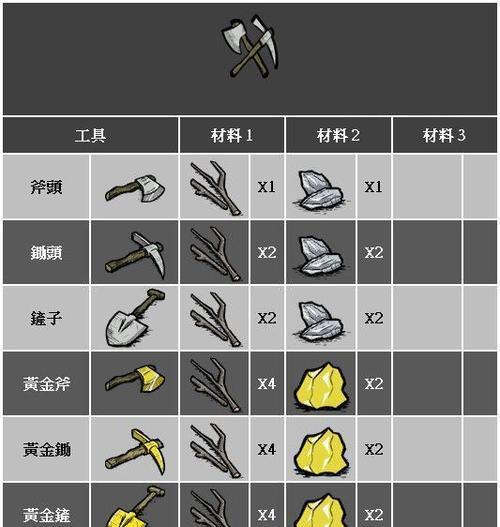 《饥荒武器攻击力排行榜》（全面盘点饥荒中各种武器的攻击能力）