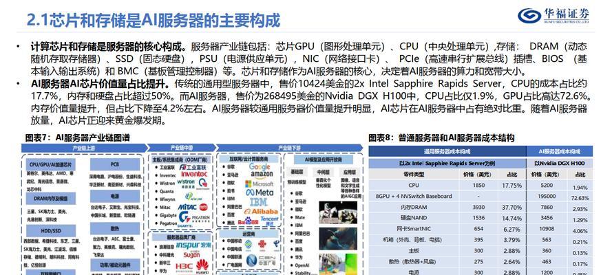 什么叫人工智能服务器呢？它的工作原理和应用领域是什么？