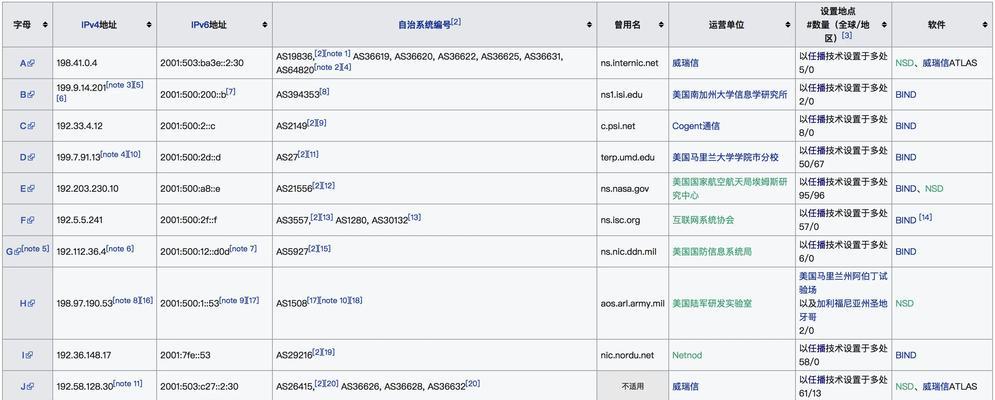 破解转服务器的含义是什么？