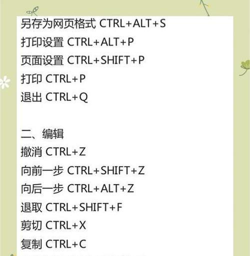 如何使用PS撤销快捷键（教你轻松使用撤销功能来提高PS的使用效率）