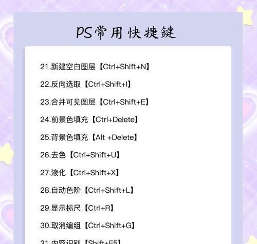 如何使用PS撤销快捷键（教你轻松使用撤销功能来提高PS的使用效率）