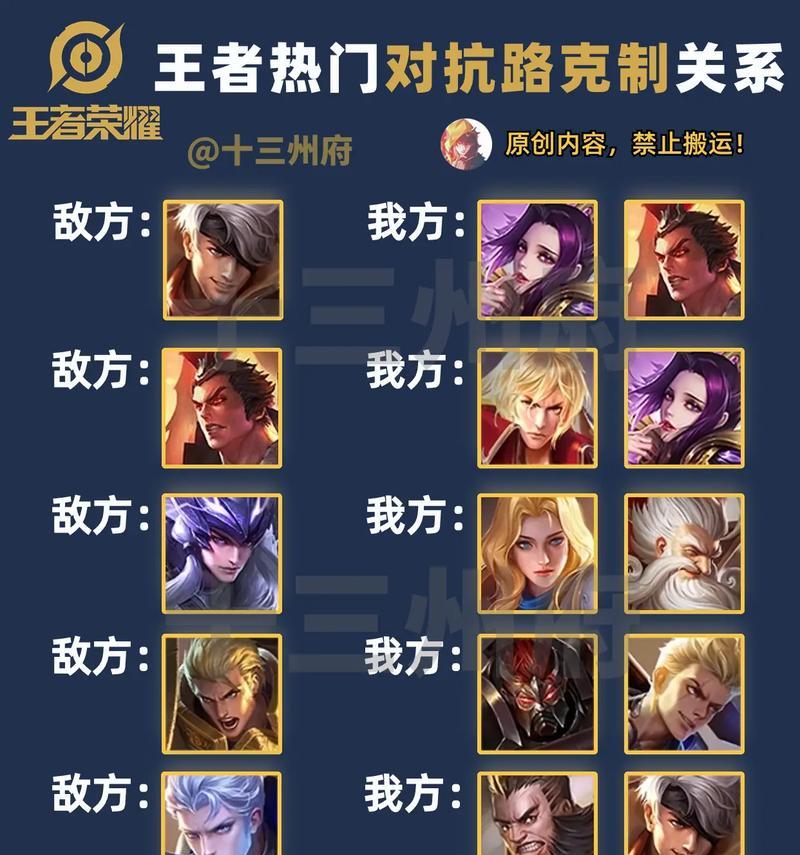 如何在王者荣耀中碾压打野对位？