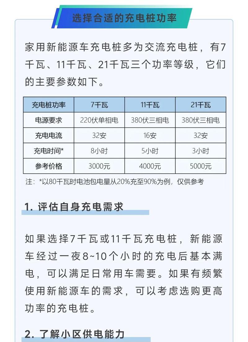 学校充电桩适合哪种充电器？购买时应注意什么？