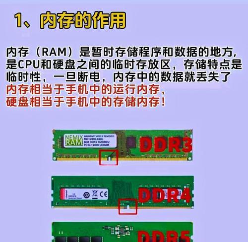 笔记本内存条参数解析（如何正确读懂内存条上的参数）