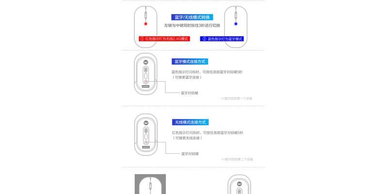 如何在笔记本电脑上使用无线鼠标（简单易懂的使用指南）
