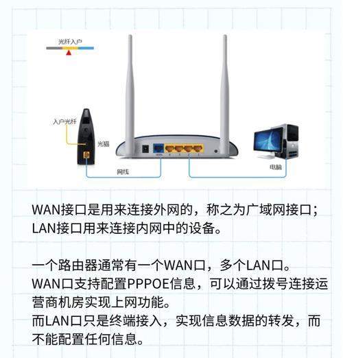 多加一个路由器有线连接的方法是什么？有线连接的优势在哪里？