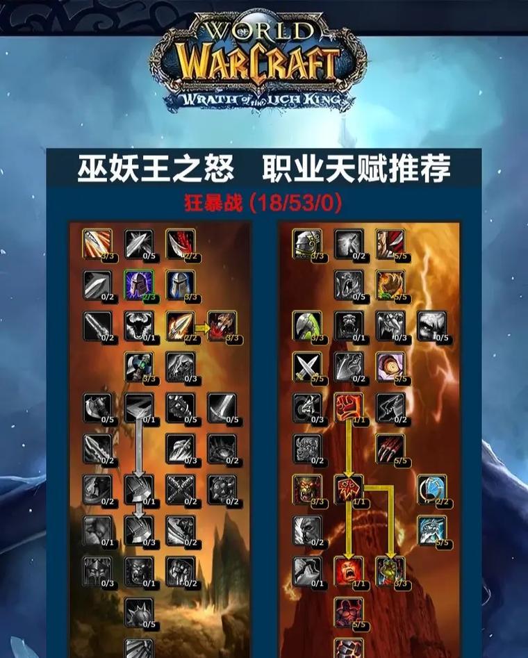 魔兽世界中西弗斯的打法是什么？有哪些技巧？
