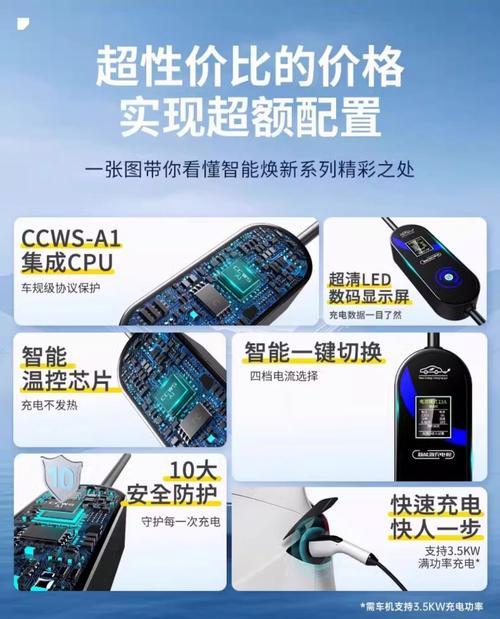 智能放电充电器使用方法是什么？有哪些功能？