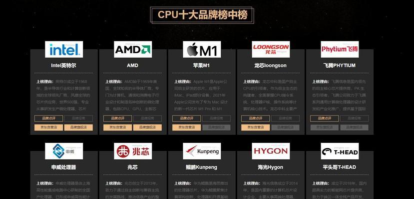 CPU品牌大比拼（哪个品牌的CPU最适合你）