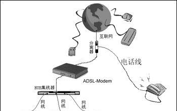 651调制解调器系统修复指南（掌握651调制解调器系统的修复方法）