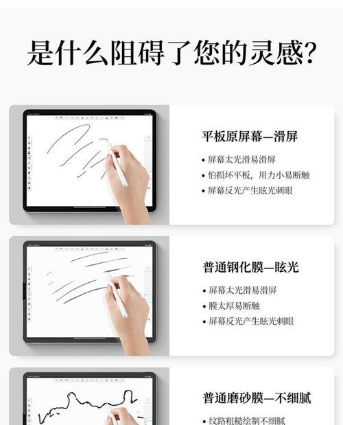 平板电脑磁吸膜的测评结果如何？