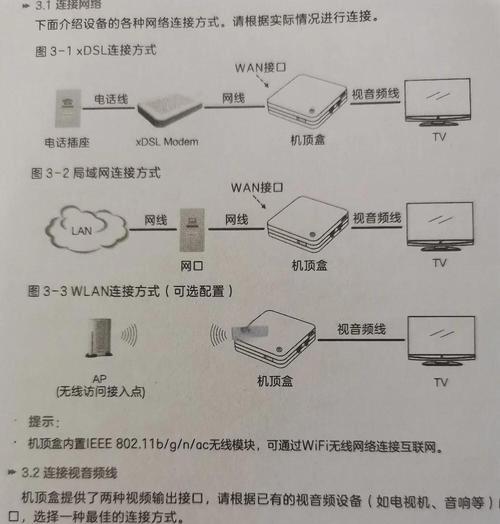 如何通过网络连接观看电视（无需电缆电视）