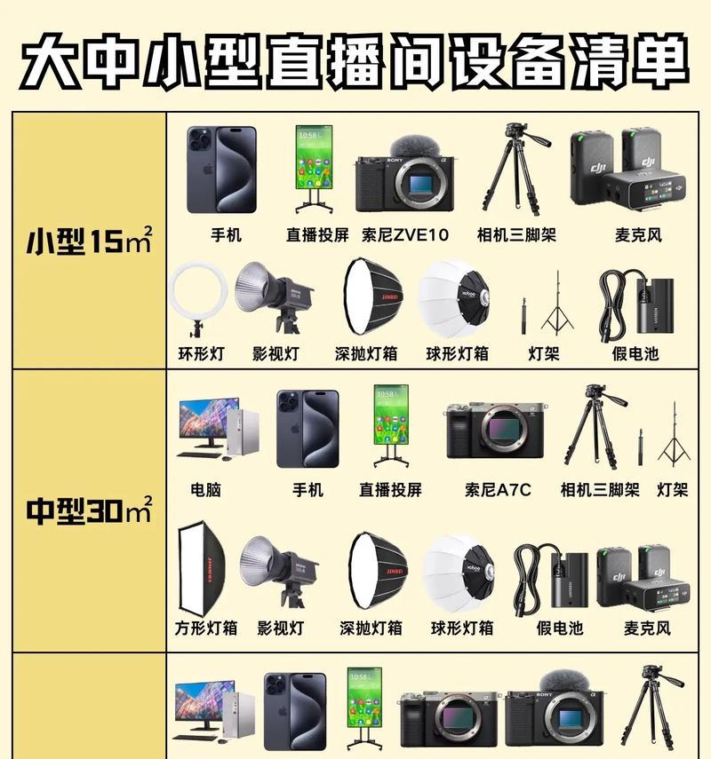 苹果手机直播伴侣搭建直播间的方法是什么？需要哪些设备？