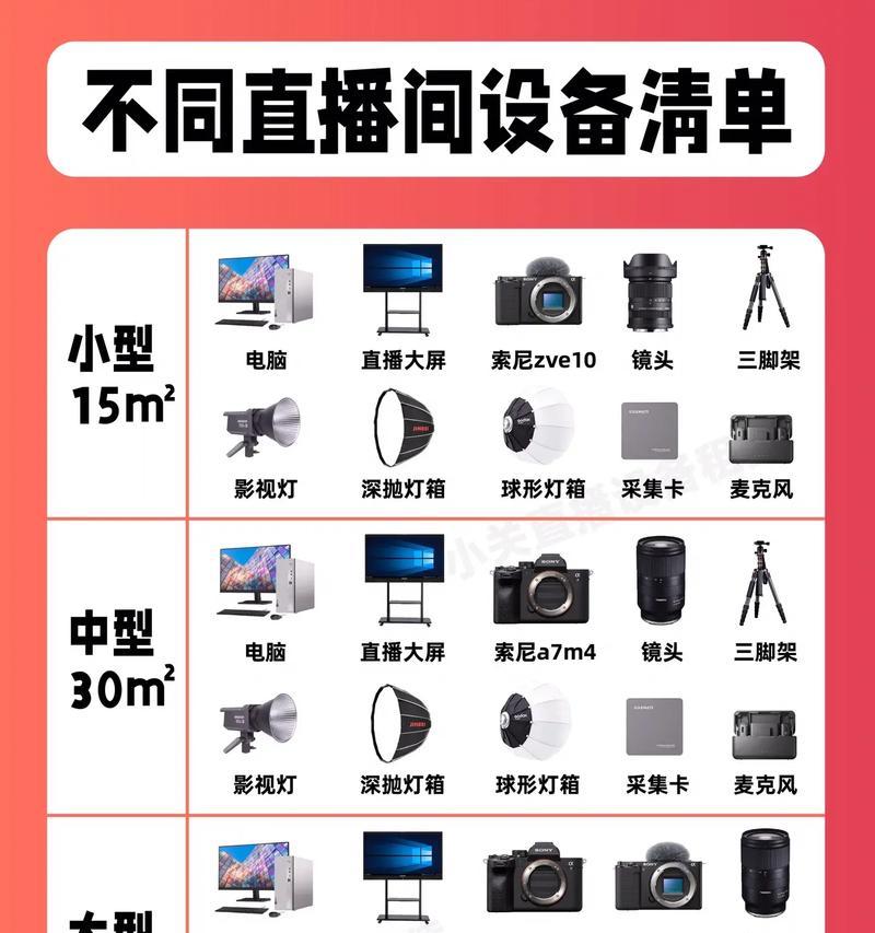 苹果手机直播伴侣搭建直播间的方法是什么？需要哪些设备？