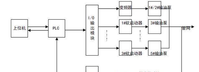 蓝鸽服务器设置步骤？设置后如何进行维护？