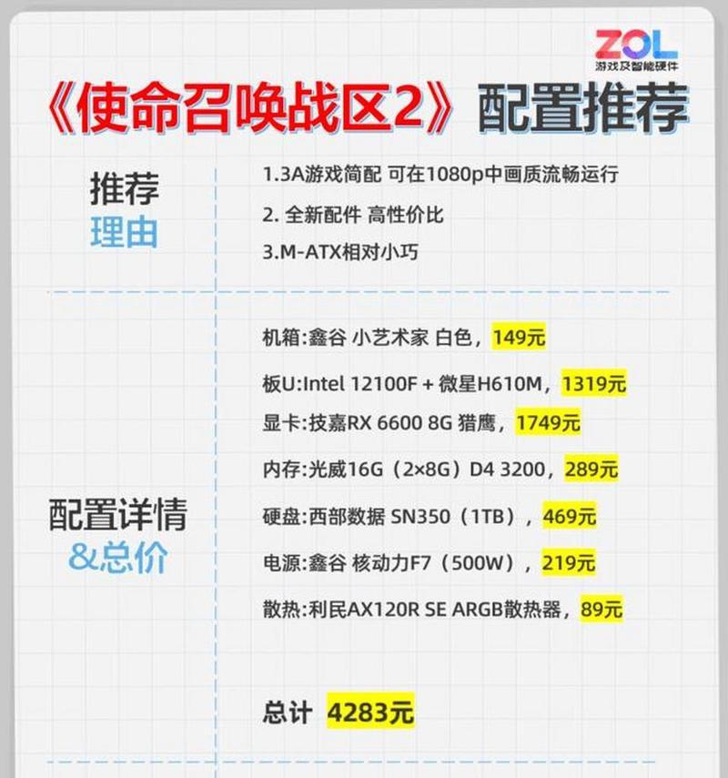 使命召唤配置要求高，你的电脑是否达标（探究使命召唤游戏配置要求及影响因素）