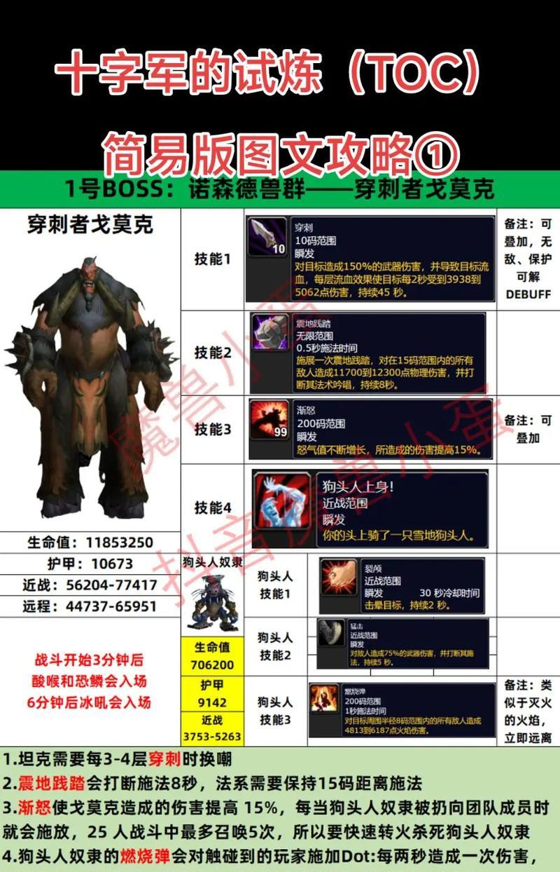 魔兽联盟狂暴的打法是什么？战斗中有哪些策略？