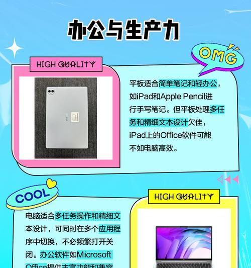 虚拟人平板电脑怎么用？使用方法和功能特点是什么？