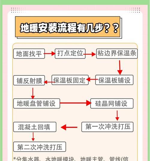 地暖不热如何解决（地暖故障排查及维修方法大全）