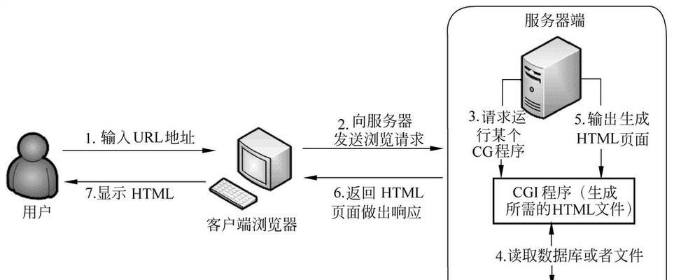 黑可可服务器下载的步骤是什么？下载服务器需要注意什么？