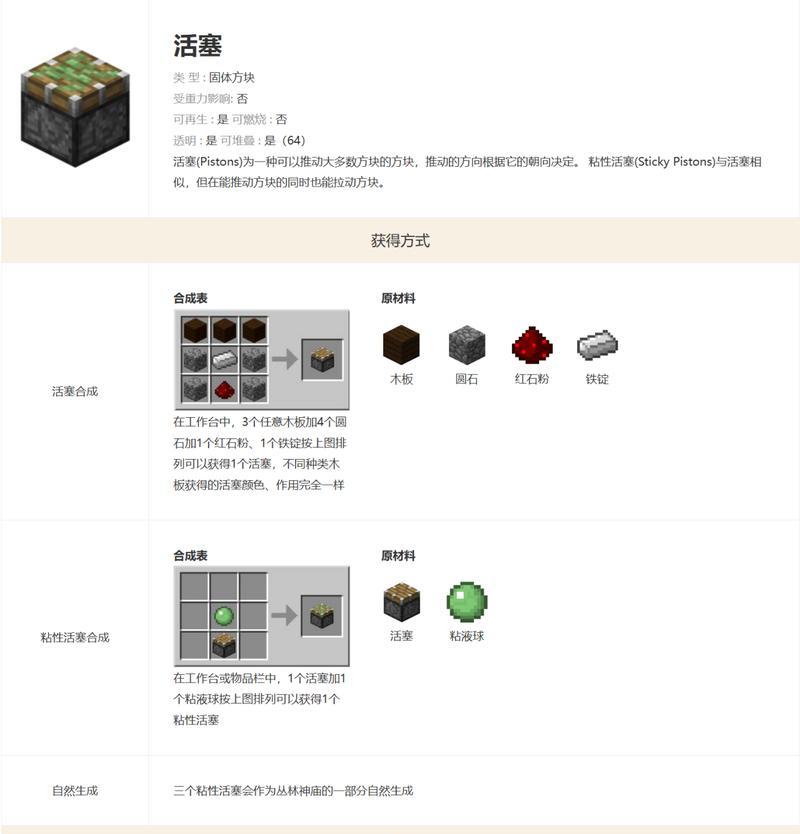活塞合成表制作详解（学习如何制作活塞合成表）