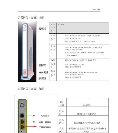 网关模块的正确使用方法是什么？如何配置网关模块？