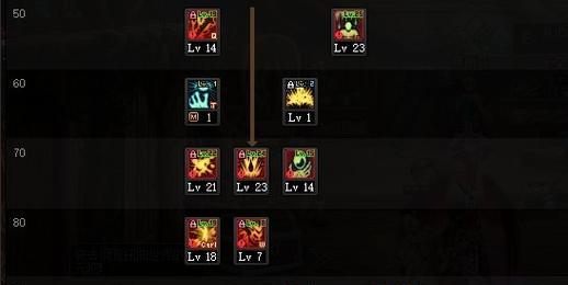 DNF100级狂战加点详解（打造最强狂战）