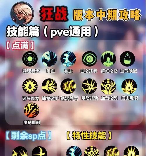 DNF100级狂战加点详解（打造最强狂战）