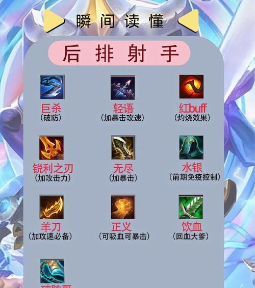英雄联盟八子妹玩法指南是什么？如何快速掌握八子妹技巧？
