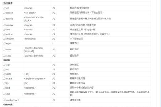 《我的世界》创世神物品ID大全（包含全部物品ID）