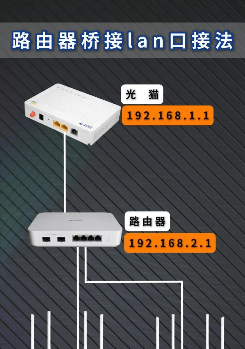 如何桥接第二个无线路由器（快速增强无线信号覆盖范围）