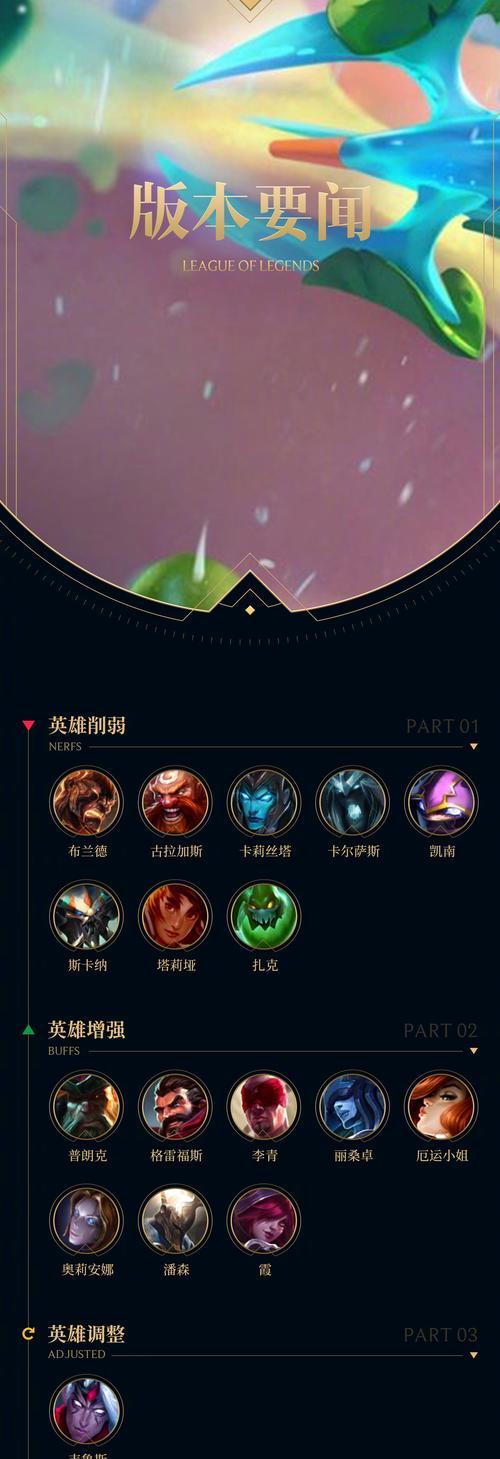 英雄联盟秒退游戏的方法是什么？秒退后有什么后果？