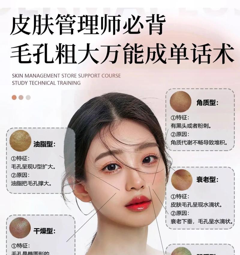 如何缩小脸上毛孔（有效的解决方法让你告别毛孔粗大）