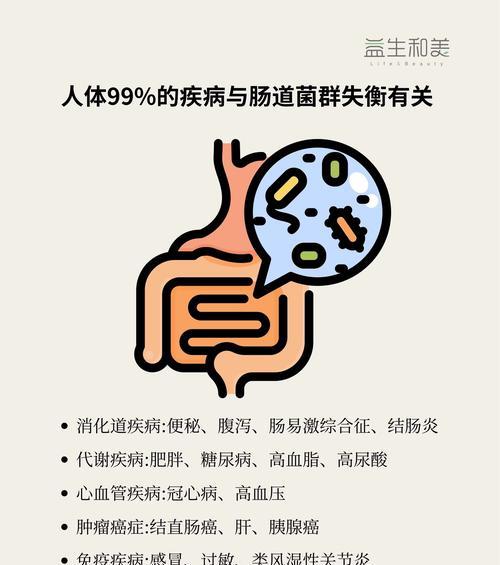 7种方法改善肠道健康（有效预防肠道疾病）