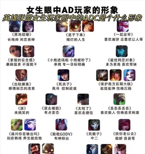 adc在英雄联盟中代表什么？adc角色的特点和作用是什么？