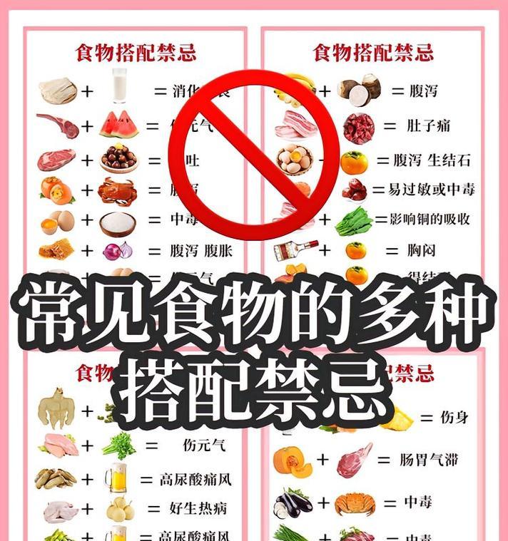 食物搭配禁忌大全（小心吃出疾病）